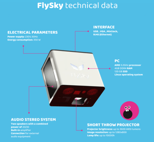 Interaktívna podlaha FlySky 19